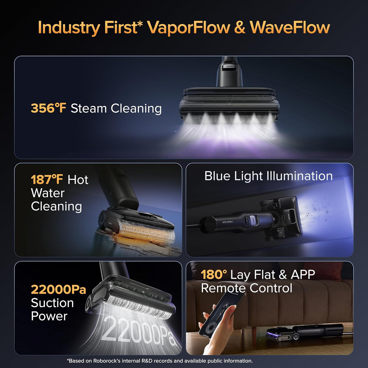 roborock F25 Ultra Steam Wet Dry Vacuum Mop, 356°F Steam, 187°F Hot Water
