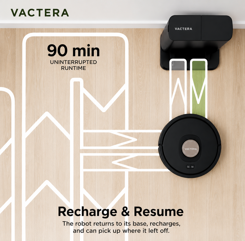 Vactera Robot Vacuum with XL HEPA Self-Empty Base